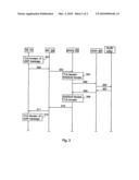 AUTHENTICATION IN MOBILE INTERWORKING SYSTEM diagram and image