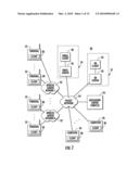 METHOD, SYSTEM AND APPARATUS FOR MESSAGING BETWEEN WIRELESS MOBILE TERMINALS AND NETWORKED COMPUTERS diagram and image