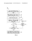 BEAMFORMING SYSTEMS AND METHOD diagram and image