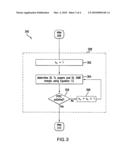 BEAMFORMING SYSTEMS AND METHOD diagram and image