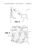 Telephony System diagram and image