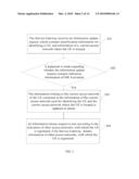 METHOD AND DEVICE FOR PROCESSING INFORMATION GIVEN IDLE-MODE SIGNALING REDUCTION diagram and image