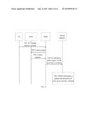 METHOD AND DEVICE FOR PROCESSING INFORMATION GIVEN IDLE-MODE SIGNALING REDUCTION diagram and image