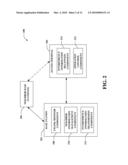 CONTROL OF ACCESS TERMINAL OPERATION BASED ON INTERFERENCE INFORMATION diagram and image