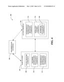 CONTROL OF ACCESS TERMINAL OPERATION BASED ON INTERFERENCE INFORMATION diagram and image