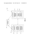 CONTROL OF ACCESS TERMINAL OPERATION BASED ON INTERFERENCE INFORMATION diagram and image