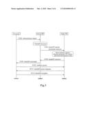 HANDOFF ACCESS METHOD AND DEVICE BASED ON RANDOM ACCESS CHANNEL diagram and image