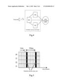 HANDOFF ACCESS METHOD AND DEVICE BASED ON RANDOM ACCESS CHANNEL diagram and image