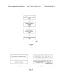 HANDOFF ACCESS METHOD AND DEVICE BASED ON RANDOM ACCESS CHANNEL diagram and image