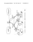 MOBILITY MANAGEMENT IN COMMUNICATION NETWORKS diagram and image