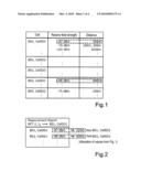 Method and Locating Device for Locating at Least One Mobile Radio Subscriber diagram and image