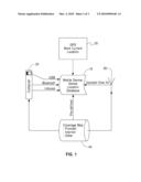 LEVERAGING LOCATION BASED SERVICES FOR POWER CONSERVATION IN MULTI-MODE WIRELESS COMMUNICATION DEVICES diagram and image