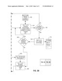 LEVERAGING LOCATION BASED SERVICES FOR POWER CONSERVATION IN MULTI-MODE WIRELESS COMMUNICATION DEVICES diagram and image