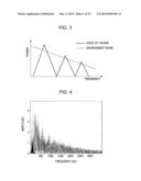 AUDIO SIGNAL PROCESSING APPARATUS, AUDIO SIGNAL PROCESSING METHOD, AND COMMUNICATION TERMINAL diagram and image