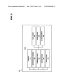 SOFTWARE-DEFINED RADIO CONFIGURATION diagram and image