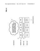 SOFTWARE-DEFINED RADIO CONFIGURATION diagram and image