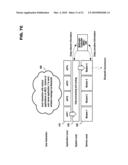 SOFTWARE-DEFINED RADIO CONFIGURATION diagram and image