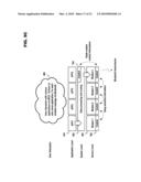 SOFTWARE-DEFINED RADIO CONFIGURATION diagram and image