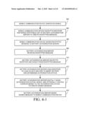 AUTHORIZATION STATUS FOR SMART BATTERY USED IN MOBILE COMMUNICATION DEVICE diagram and image