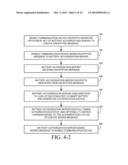 AUTHORIZATION STATUS FOR SMART BATTERY USED IN MOBILE COMMUNICATION DEVICE diagram and image