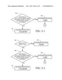 AUTHORIZATION STATUS FOR SMART BATTERY USED IN MOBILE COMMUNICATION DEVICE diagram and image