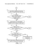 AUTHORIZATION STATUS FOR SMART BATTERY USED IN MOBILE COMMUNICATION DEVICE diagram and image