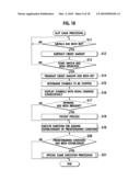 GAMING MACHINE WITH VARIETY ACCORDING TO PLAYER S SKILL AND CONTROL METHOD THEREOF diagram and image