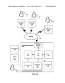 AUTOMATED DIRECT BIDS TO PURCHASE ENTERTAINMENT CONTENT UPON A PREDETERMINED EVENT diagram and image