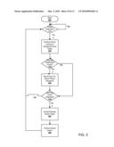 AUTOMATED DIRECT BIDS TO PURCHASE ENTERTAINMENT CONTENT UPON A PREDETERMINED EVENT diagram and image