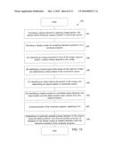 METHODS FOR DIRECTING POINTING DETECTION CONVEYED BY USER WHEN INTERFACING WITH A COMPUTER PROGRAM diagram and image