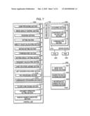 GAME SYSTEM AND GAME EXECUTION MANAGING METHOD diagram and image