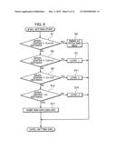 GAME SYSTEM AND GAME EXECUTION MANAGING METHOD diagram and image