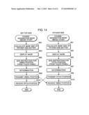 GAME SYSTEM AND GAME EXECUTION MANAGING METHOD diagram and image