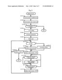 VIDEO GAME PROCESSING DEVICE, VIDEO GAME PROCESSING METHOD AND VIDEO GAME PROCESSING PROGRAM diagram and image