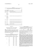 Rationally Designed, Synthetic Antibody Libraries and Uses Therefor diagram and image