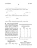 Rationally Designed, Synthetic Antibody Libraries and Uses Therefor diagram and image