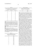 Rationally Designed, Synthetic Antibody Libraries and Uses Therefor diagram and image