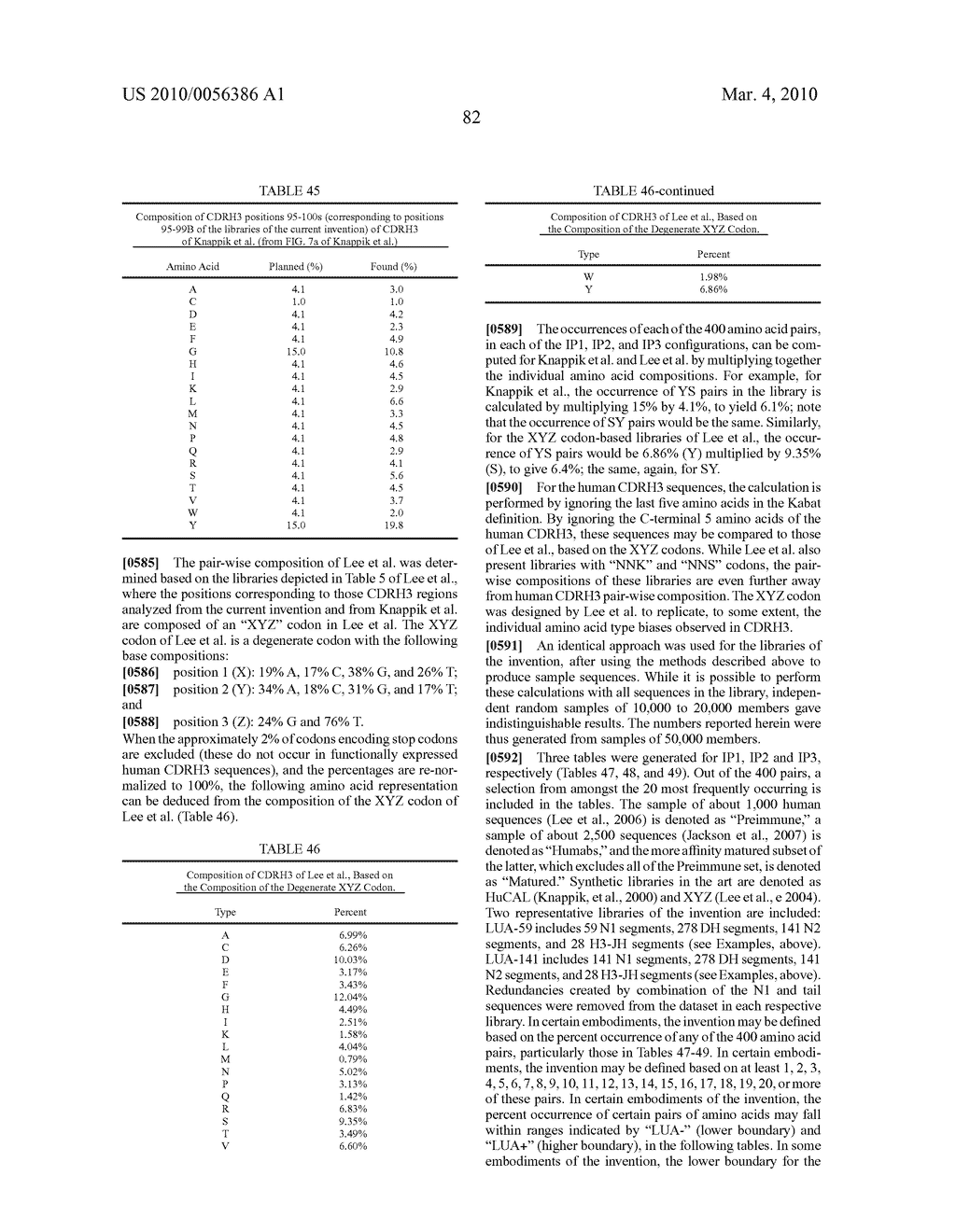 Rationally Designed, Synthetic Antibody Libraries and Uses Therefor - diagram, schematic, and image 109