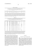 Rationally Designed, Synthetic Antibody Libraries and Uses Therefor diagram and image