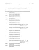 Rationally Designed, Synthetic Antibody Libraries and Uses Therefor diagram and image