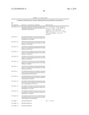 Rationally Designed, Synthetic Antibody Libraries and Uses Therefor diagram and image