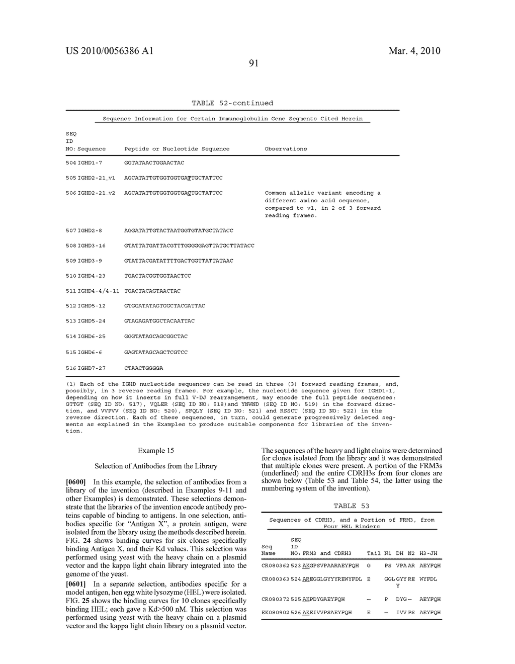 Rationally Designed, Synthetic Antibody Libraries and Uses Therefor - diagram, schematic, and image 118