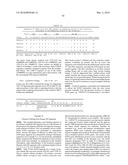 Rationally Designed, Synthetic Antibody Libraries and Uses Therefor diagram and image