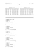 Rationally Designed, Synthetic Antibody Libraries and Uses Therefor diagram and image