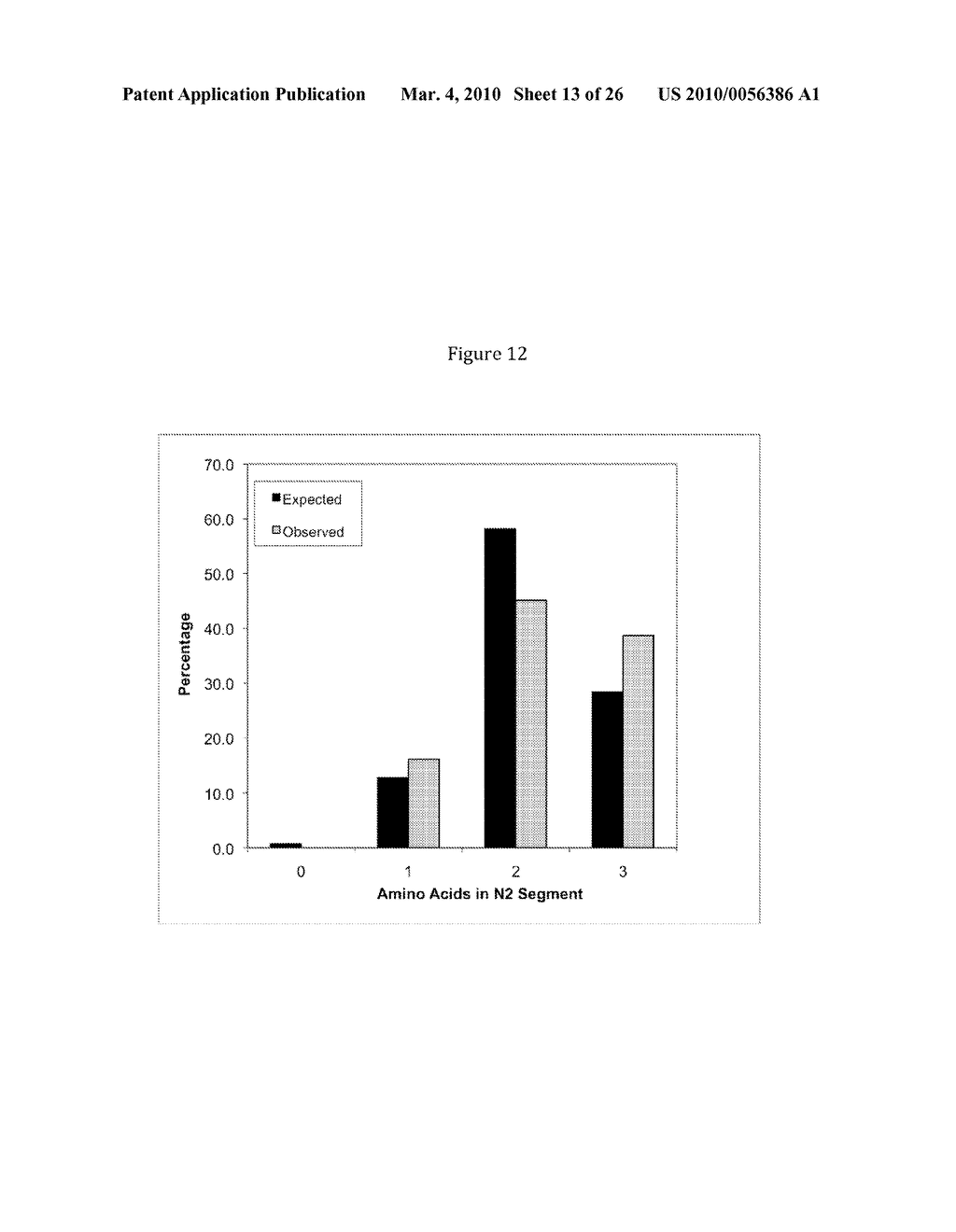 Rationally Designed, Synthetic Antibody Libraries and Uses Therefor - diagram, schematic, and image 14