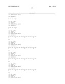 Rationally Designed, Synthetic Antibody Libraries and Uses Therefor diagram and image