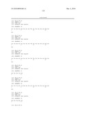 Rationally Designed, Synthetic Antibody Libraries and Uses Therefor diagram and image