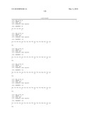 Rationally Designed, Synthetic Antibody Libraries and Uses Therefor diagram and image