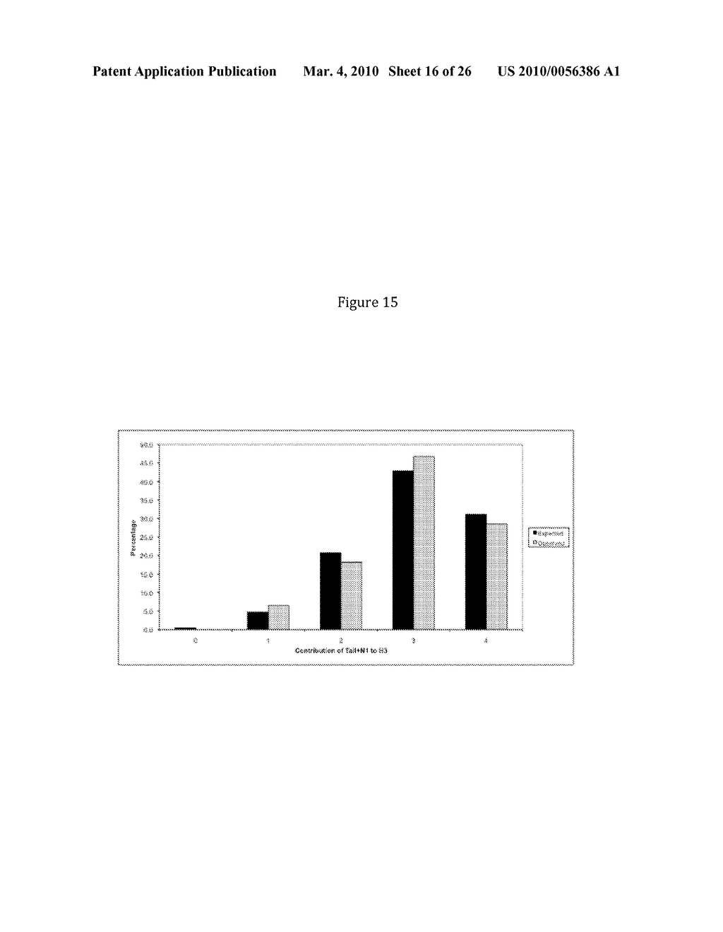 Rationally Designed, Synthetic Antibody Libraries and Uses Therefor - diagram, schematic, and image 17