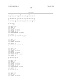 Rationally Designed, Synthetic Antibody Libraries and Uses Therefor diagram and image